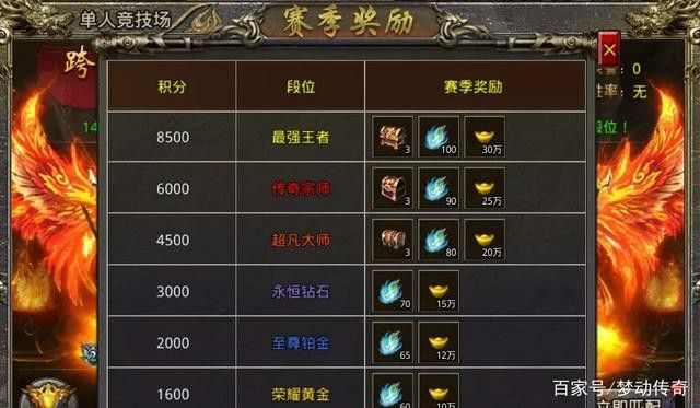 1.76热血传奇内挂关联文件解析 理清路径与辨别技巧